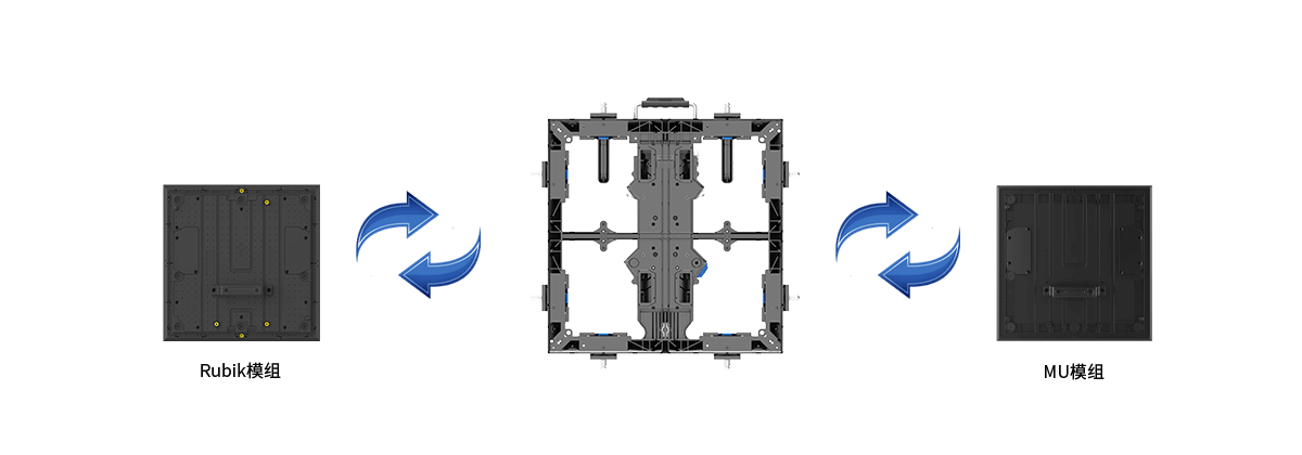 平臺(tái)化設(shè)計(jì)